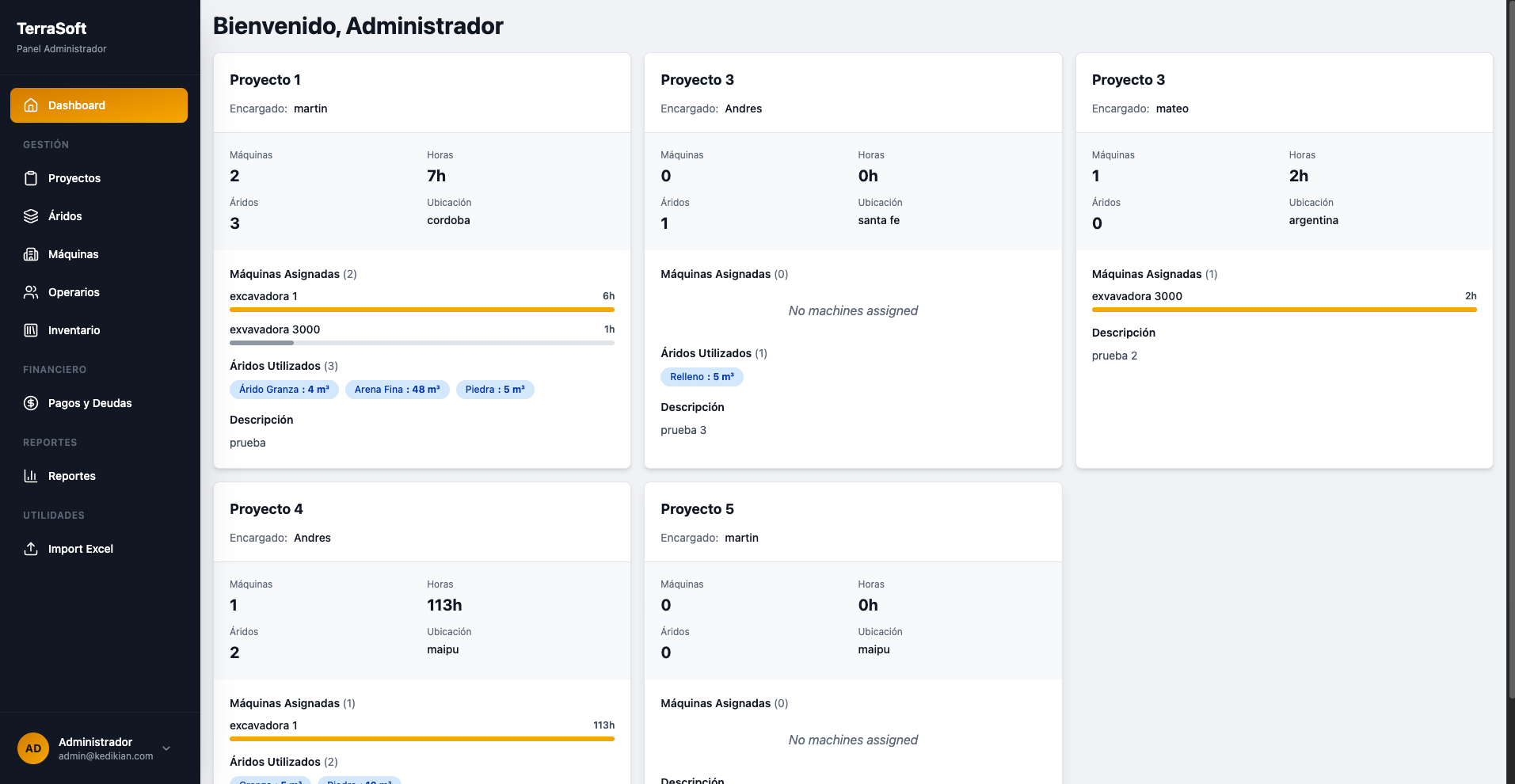 Analytics y Reportes